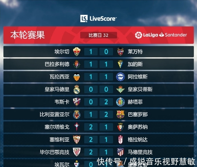 失误中学习