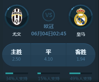 是值